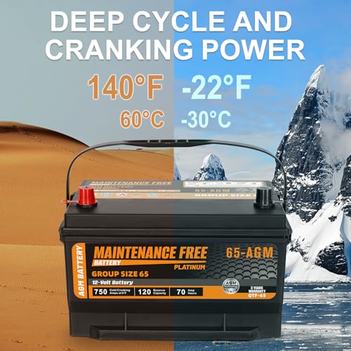 Image of BCI Group 65 AGM Car Battery, 12V 70Ah 750CCA Automotive Battery Premium Maintenance Free, 120RC, 36 Months Warranty