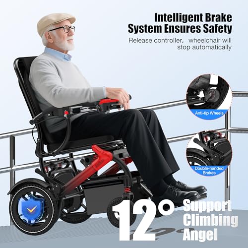 Image of Electric Wheelchairs for Adults Foldable 36LBS Lightweight Frame Airline Approval,15 Miles Range, Max Support 350 LBS, 500W Brushless Motors with LED Light-Red-M18 Color