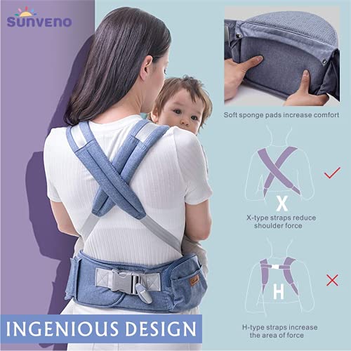 Babydrager Ergonomische 3 in 1, SUNVENO Kinderdrager Pasgeborenen Verstelbaar en Ademend, Babydrager met Heupzitting⊠- Image 4