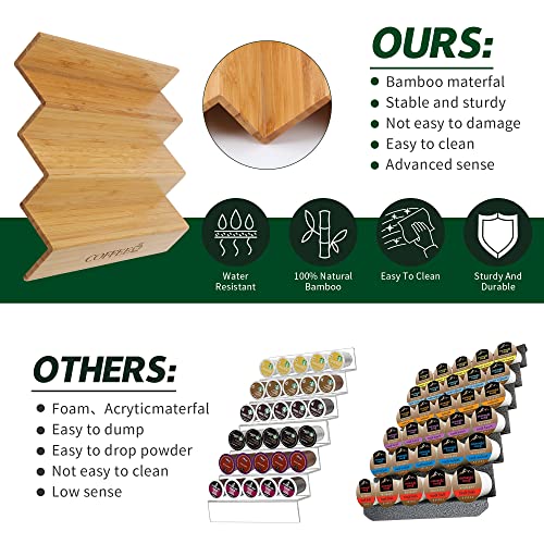 Minboo Bamboo 2 Pieces Step-Shaped K Cup Holder Drawer Or Countertop K Cup Organizer Coffee Pod Holder Hold 30 Coffee Pod Storage Kcup Coffee Pods Holder For Coffee Station Office And Kitchen #TOP4