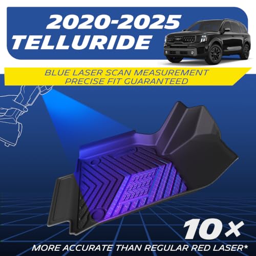 Image of Michelin Vehicle Mats for 2020-2025 Kia Telluride (5 Piece) | All-Weather TPE Custom Fit Liner, Premier