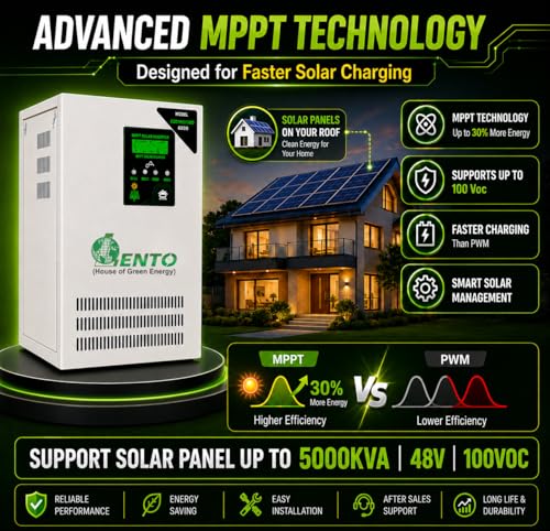 Image of Lento Solar Hybrid Inverter (PCU) with MPPT | Pure Sine Wave Solar UPS | Supports Lithium, Tubular, SMF & Gel Batteries | Silent Operation | Industrial Grade (5KVA & 48V)