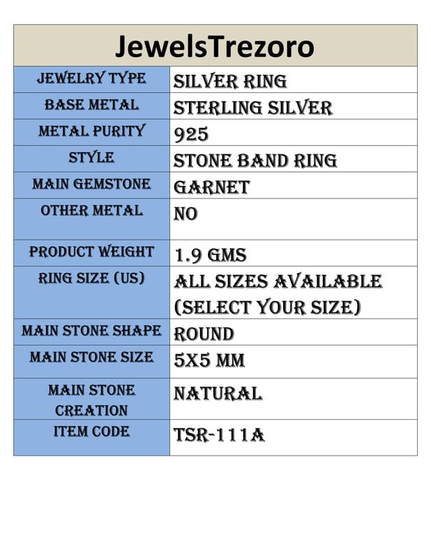 Edelstein Bandring 925 Sterling Silber Ring Herren & Damen Bandring Geschenkartikel Handgefertigter Schmuck TSR111