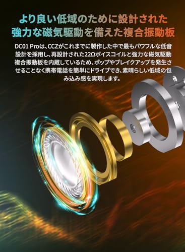 CCZ dc01pro イヤホン 商品画像4