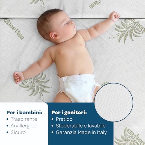 Dolci Sogni Materasso Lettino Da Campeggio 60X120 Spessore 5 Cm, OEKO-TEX® E Certipur™ Materassino Pieghevole Per Culla Da Viaggio, Fodera Aloe Vera, Materasso Lettino 60X120 Per Lettino Portatile - 3