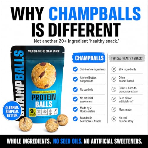 ChampBalls Protein Balls (Almond Chocolate Chip) miniatura 6
