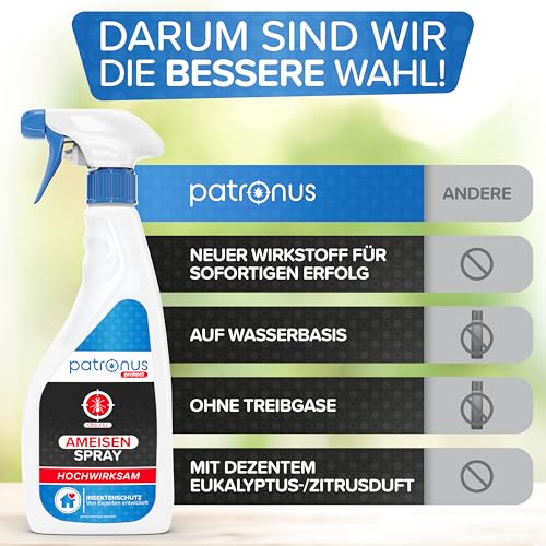 Patronus Ameisen-Spray für drinnen & draußen 1000ml - effektives Ameisenmittel mit Sofortwirkung - zur Abwehr von Ameisen für Haus & Garten - hochwirksam und laborgeprüft 6