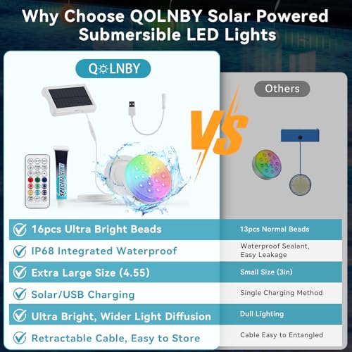 QOLNBY Solar Pool Lights 4 Pack, USB Rechargeable Submersible LED Lights by QOLNBY - Used condition - Image 3