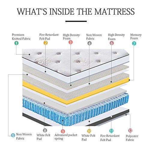 Jacia House Full Mattress 11.4 Inch Memory Foam Innerspring Independently Encased Coil Hybrid Mattress - Pillow Top Mattress - Bed In A Bag -Full #TOP4