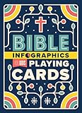 Bible Infographics for Kids Playing Cards