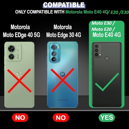 Image of COVERBLACK Soft Rubber Back Cover Compatible Model for Motorola Moto E40 / E20 / E30 - Transparent