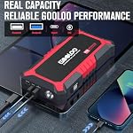 GOOLOO GP2000 Jump Starter - 12V 2000A Car Battery Jumper Starter Portable - Image 3