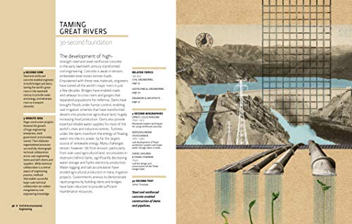 30-Second Engineering: 50 key principles, methods, and fields explained in half a minute - Image 3