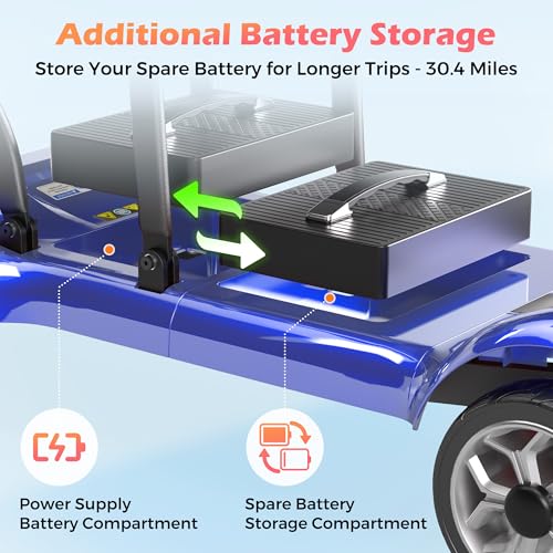 Image of Lightweight Mobility Scooter for Adults & Seniors - Cruise & Airport Approved, 43lb Foldable Portable Motorized Scooters with Dual Lithium Batteries for 30.4 Miles Travel, 300lb Capacity, Blue
