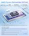 NiPoGi P2 Mini PC Windows 11 Pro,Mini PC AMD Ryzen R2544(Beat 3550H/3500U/N95,up to 3.7GHz) 16GB DDR4 512GB Mini Computer Mini Desktop Computer 4K@60Hz Triple Display HDMI+DP+USB-C WiFi/BT VESA Mount