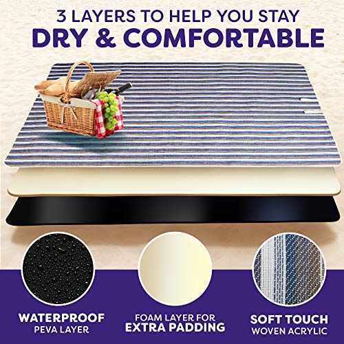 Picnic Outdoor Blanket Park Blanket Beach Mat for Camping on Grass Oversized Seats Adults Water Resistant Picnic Mat (60X60 Large Pearl Blue CM06) - Thumbnail 2