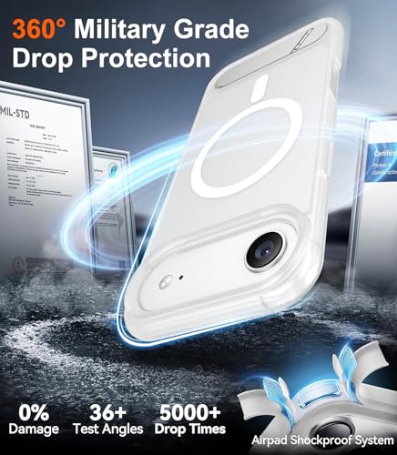 Image of Designed for iPhone Air Case, [Built-in Invisible Kickstand][Compatible with MagSafe][Military Grade Shockproof] Slim Translucent Matte Phone Case 6.5 inch (Clear Matte)
