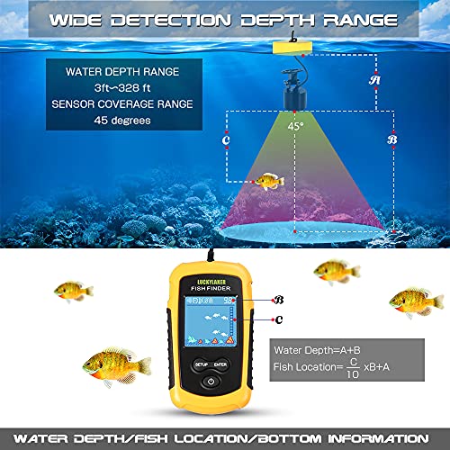 Luckylaker Kayak Handheld Fish Finder Fishing Boat Depth Fishing Finder Display Sonar Fish Finder Portable Lcd Boat Canoe #TOP1