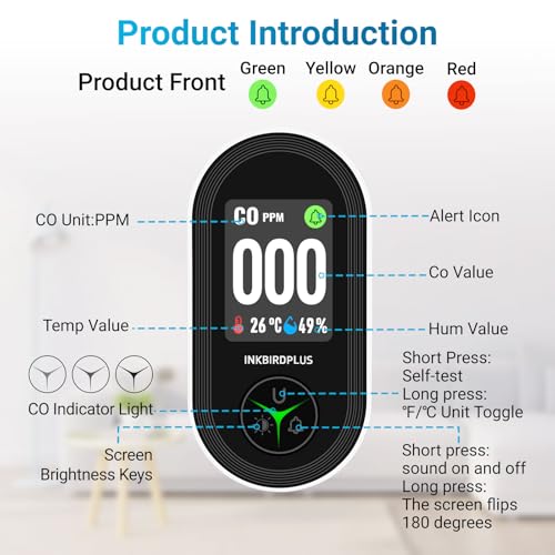 Image of INKBIRDPLUS 3-in-1 Plug-in Carbon Monoxide Detector for Home (EU Plug) | Air Quality Monitor with Temperature & Humidity Sensor, IPS HD Display, Loud Buzzer Alarm, CO Detector for Office, School