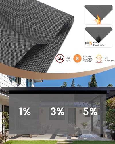 Image of Kincmo Motorized Outdoor Shades for Patio Porch, Custom Outdoor Motorized Blinds with Remote, Waterproof & Windproof Patio Shades Work with Apple Home,Alexa,Google (Grey-5% Openness)
