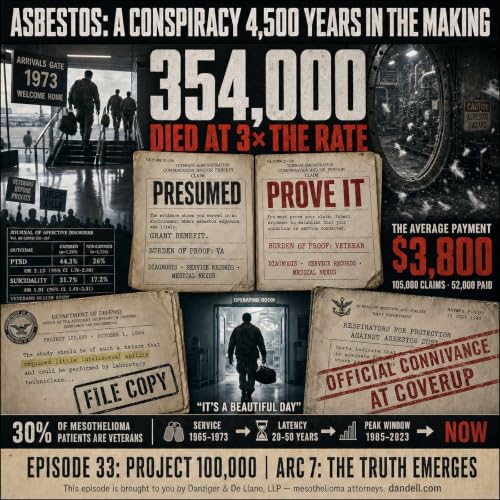 Episode 33: Project 100,000