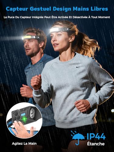 Lampe frontale LED rechargeable TS-4 avec capteur