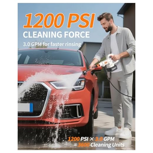 Cordless Portable Car and Home Washer