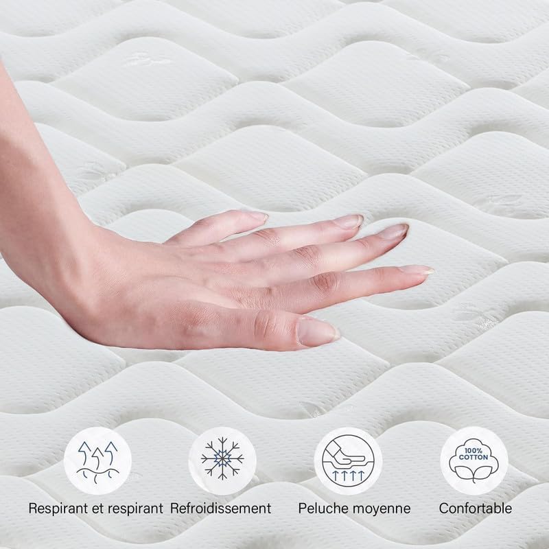 Hand pressing on mattress surface, with icons representing breathability, cooling, medium plush feel, and comfort