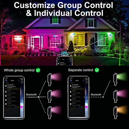 Autai Led Rgb Flood Lights 60W Bluetooth Flood Light With App Remote Control, Ip66 Waterproof Dimmable Outdoor Color Changing Floodlight,Wall Washer Light Garden Landscape Stage Lighting (1Pack) #TOP4