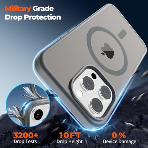 Image of AIBEX Back Cover Case for iPhone 13 Pro | Slim Case with Wireless Charging Support | Anti-Scratch, Shockproof, Anti-Fingerprint & Lightweight Military-Grade Protective Cover - Grey