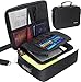 Produktbild ABERE Feuerfeste Dokumententasche, 3-lagige Feuerfeste wasserdichte Tasche mit Zahlenschloss für A4 Dokumente, Pässe, USB-Sticks, Karten, Laptops auf, Hause,Büro (Schwarz)