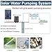Solar Water Pump, DC 48V 600W Submersible Deep Well Pump, 4 inch Stainless Steel Deep Well Pump with MPPT Controller for Industrial Irrigation Household Water Tank Water Supply