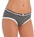 Tommy Hilfiger Women's Modal Panty