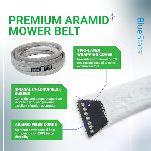 Image of BlueStars M154960 Secondary Deck Belt | Aramid Cord | 120.6 inch x 5 /8 inch