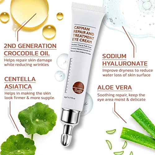 Axoeye Renew Peptide Lifting Eye Gel - 2Pcs