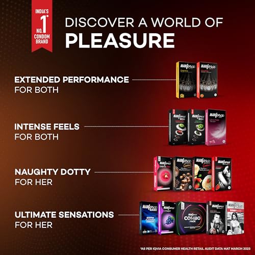 Manforce Cocktail Combo Flavoured Condoms for Men| 10 Count (Pack of 2)| Strawberry-Vanilla & Chocolate-Hazelnut| Extra Dotted - Image 6