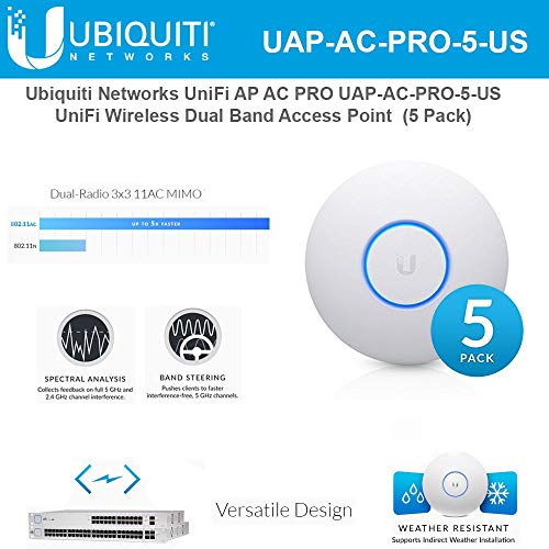 Image of Ubiquiti Unifi Ap-AC Pro - Wireless Access Point - 802.11 B /A /G /n /AC (UAPACPRO5US) (Renewed)