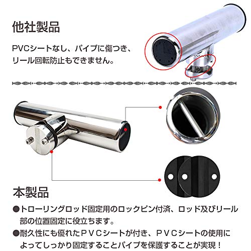 QISHUO ステンレス ロッドホルダー 船 ロッドホルダー 船用 