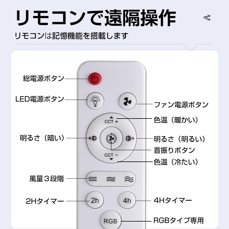 Amazon | 【360°回転】シーリングファンライト 自動首振り E26 38w 8畳