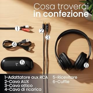 TECHMADE Cuffie Wireless per TV - Ricezione Fino a 30m - Facili da Configurare, Connessione UHF con Ricevitore - Include Adattatore e Cavo AUX, Ottico e Ricarica - Per Adulti, Anziani o Ipoudenti