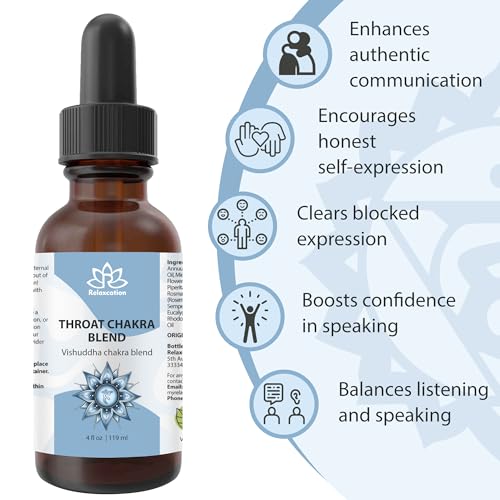 Relaxcation Aceite Mezcla para Chakra Garganta 1 oz miniatura 2