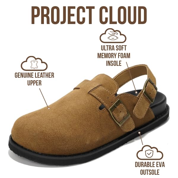 Project Cloud Genuine Leather Clogs for Women – Backstrap Women's Mules & Clogs with Memory Foam Insole – Lightweight, Trendy Womens Mules – Comfortable Slip On Shoes for Women (Cassey)2