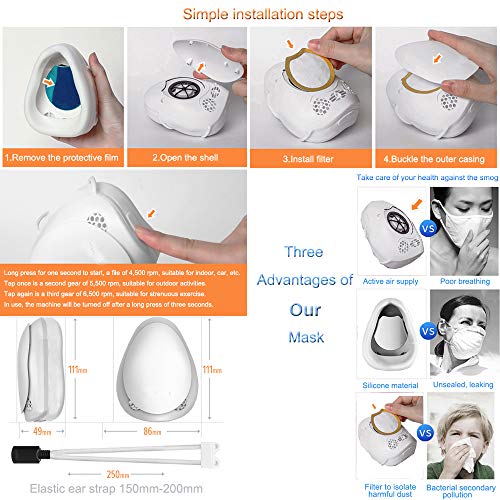 Gasin Adults Mini Electric Air Purifier With Activated Carbon Filter Automatic Fresh Air Purifying Anti For Dust Pollen Allergy For Adults #TOP5