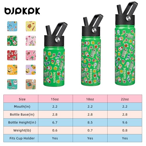 Image of BJPKPK Insulated Water Bottle, 22oz Stainless Steel with Straw Lid
