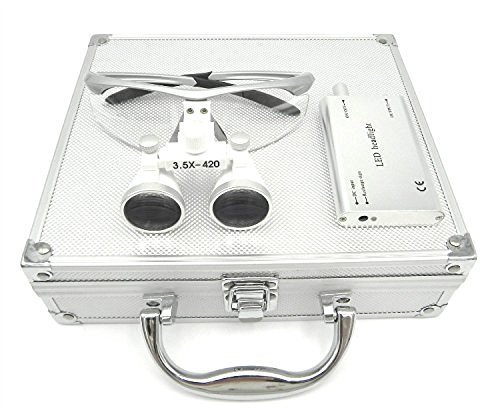 Depth View Surgical Dental Loupes With Ultra-Lightweight