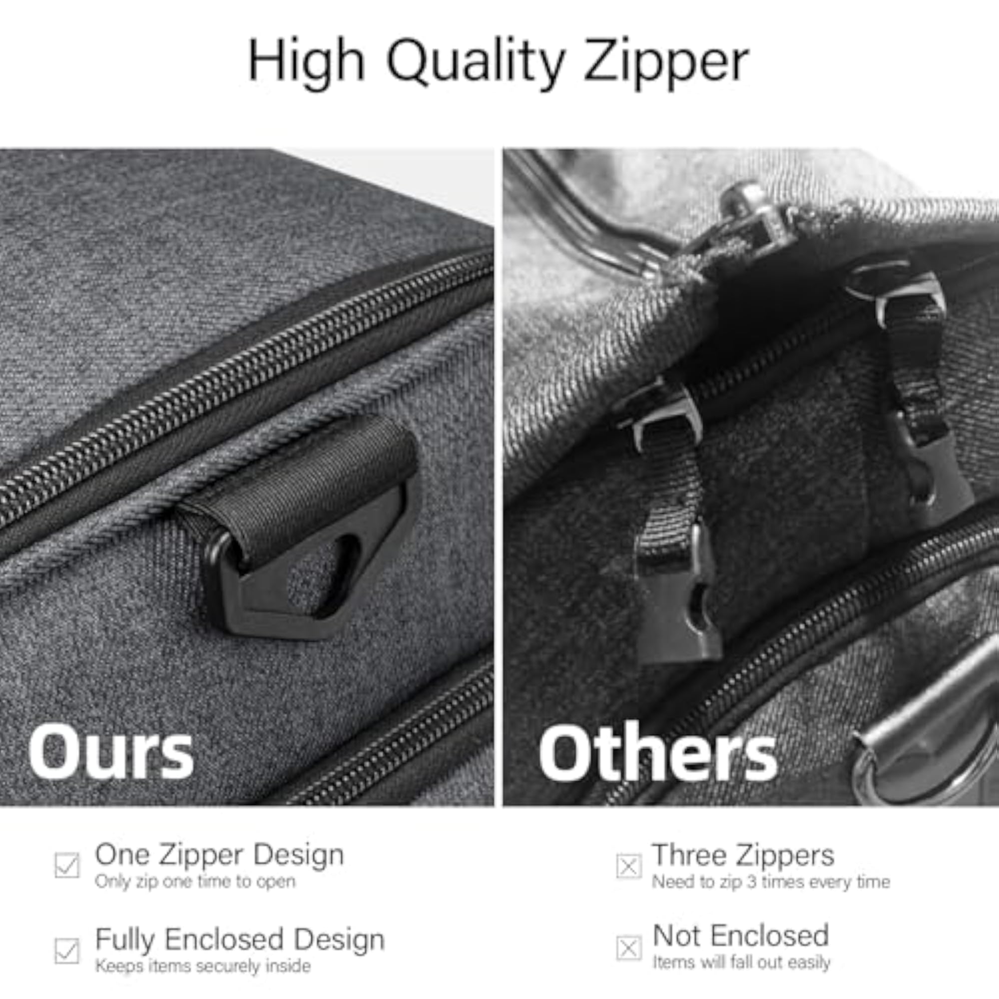 Garment Duffle Bags for Travel, Dark Grey