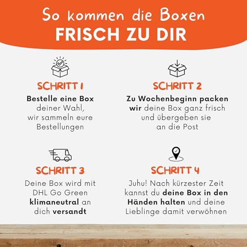 Kohl‑Lover Frischfutter-Box 3 kg – Ausgewognene Kohl‑Mischung für Kaninchen, Meerschweinchen & weitere Heimtiere | Blatt‑ & Kohlsorten liebevoll zusammengestellt | Versand Immer Montag & Dienstag