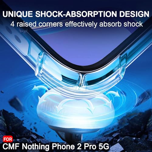 Image of TheGiftKart Crystal Clear Back Cover Case for CMF by Nothing Phone 2 Pro 5G | Shock Proof 360 Protection | Hard Clear Back Cover Case for CMF by Nothing Phone 2 Pro 5G (PC & TPU, Transparent Bumper)