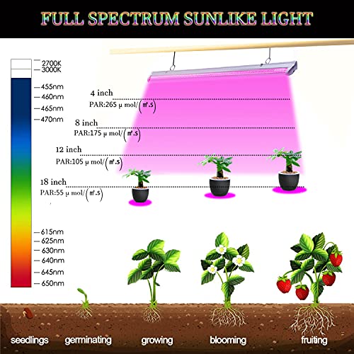 Mkujoo 12 Pack Led Plant Growing Light Fixture, 288W(12 X 24W) 2Ft T8, Full Spectrum, Linkable Design, Integrated Plant Light,Grow Lights For Indoor Plants Ac100~277V #TOP4