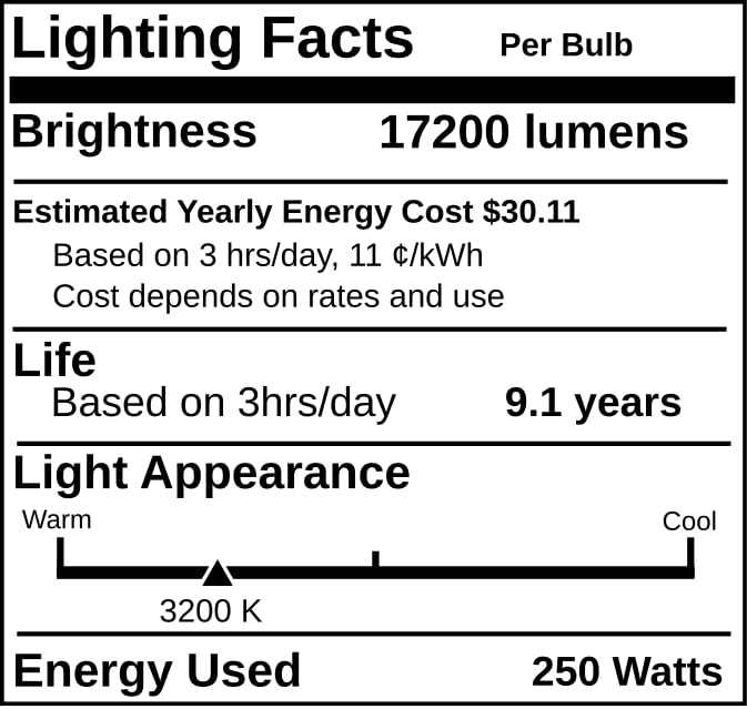 Replacement for Sylvania 64496, MS250/3K/HOR, 250 Watt, Metal Halide HID Light Bulb (1 Pack)